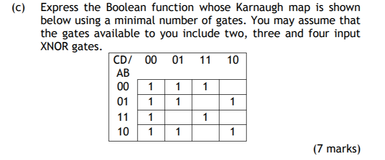 Solved (c) Express the Boolean function whose Karnaugh map | Chegg.com