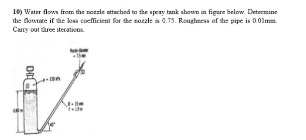 Solved Water flows from the nozzle attached to the spray | Chegg.com