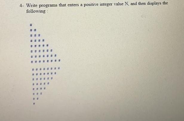 Solved 4. Write programs that enters a positive integer | Chegg.com