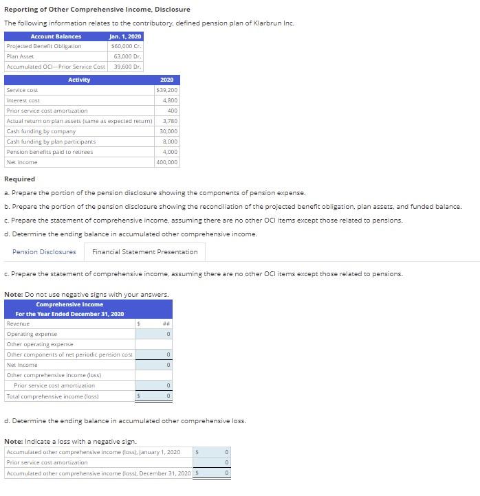 Reporting of Other Comprehensive Income, Disclosure | Chegg.com