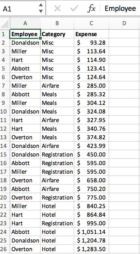 EX16 XL CH05 GRADER CAP AS Travel Expenses 1.7 Chegg