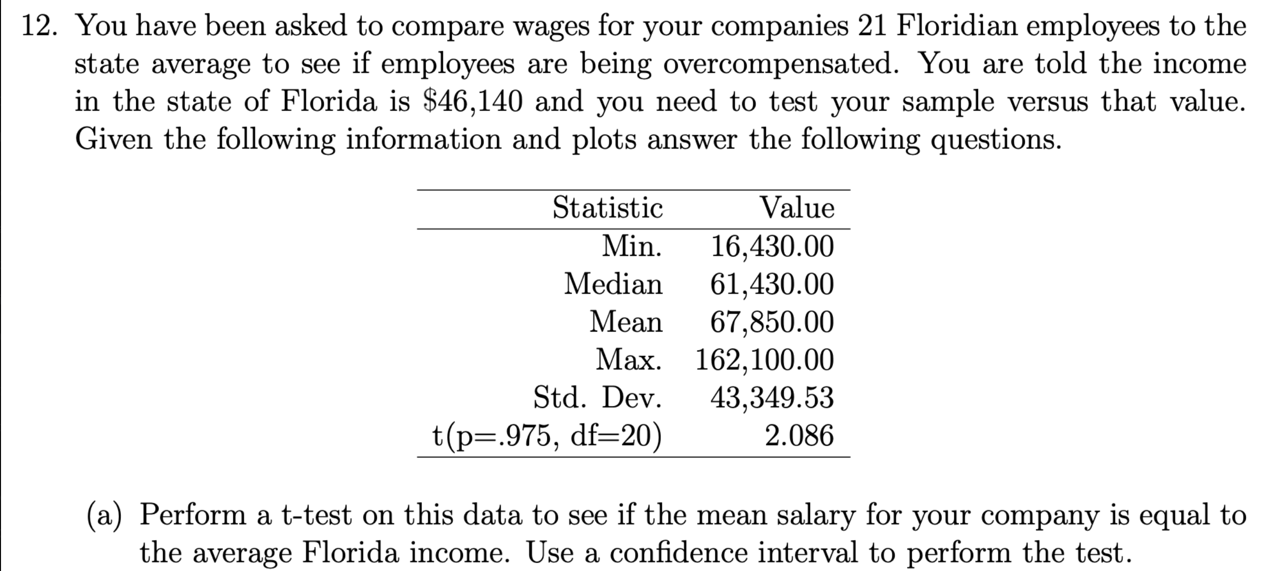 assignment 12. quiz 2 wages