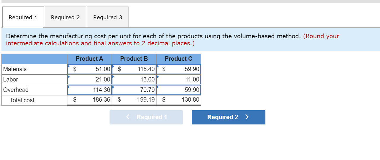 Solved Eastern Chemical Company Produces Three Products. The | Chegg.com