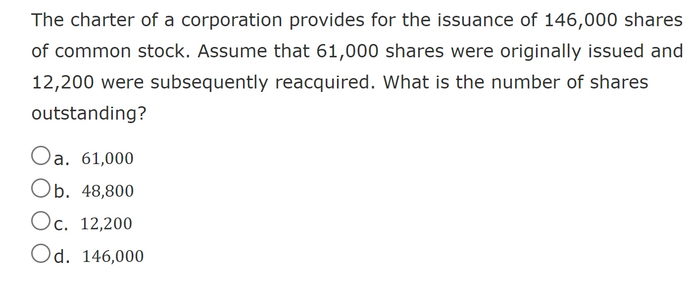 Solved The charter of a corporation provides for the