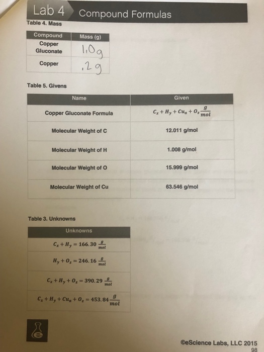 Solved Lab 4 Compound Formulas Table 4. Mass Compound Mass