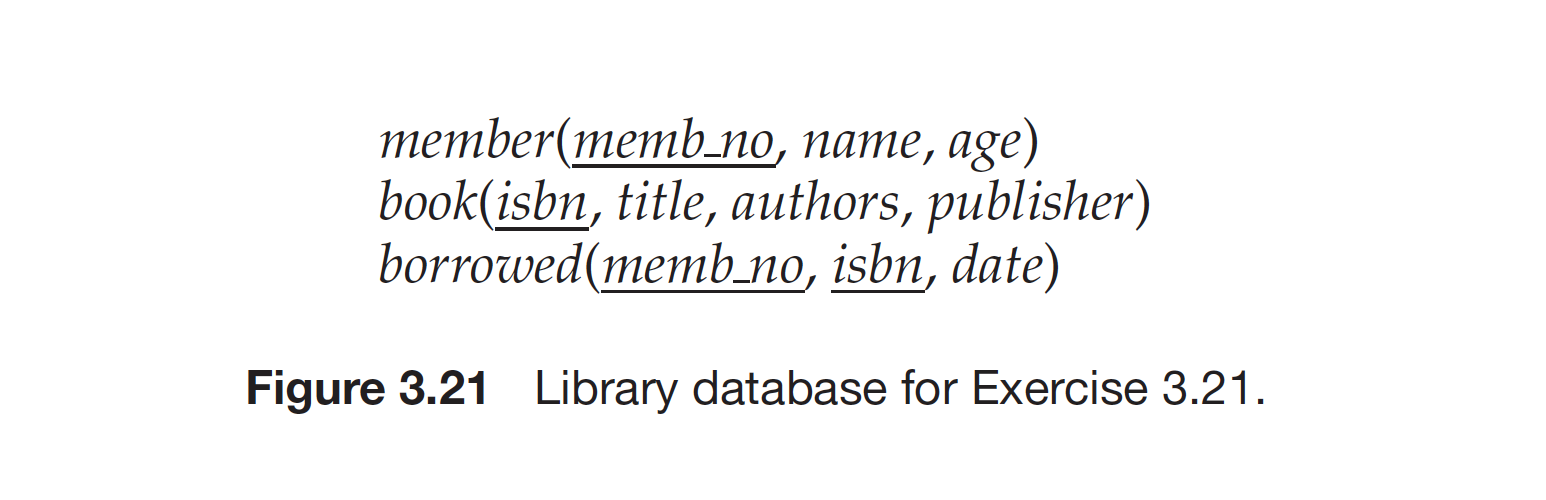 Solved Consider the library database of Figure 3.21. Write | Chegg.com