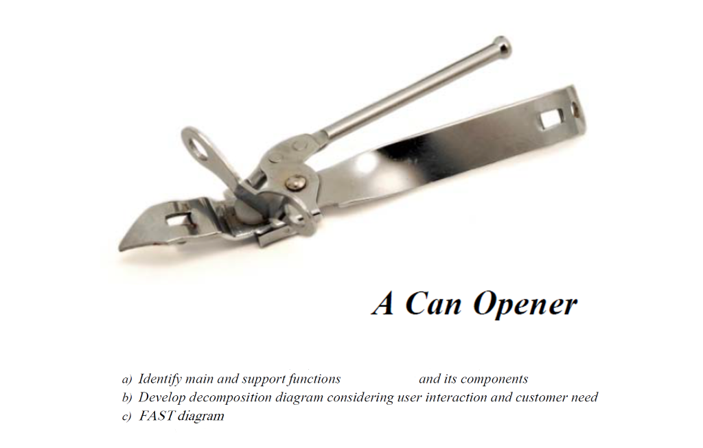 Solved A Can Opener a) Identify main and support functions | Chegg.com