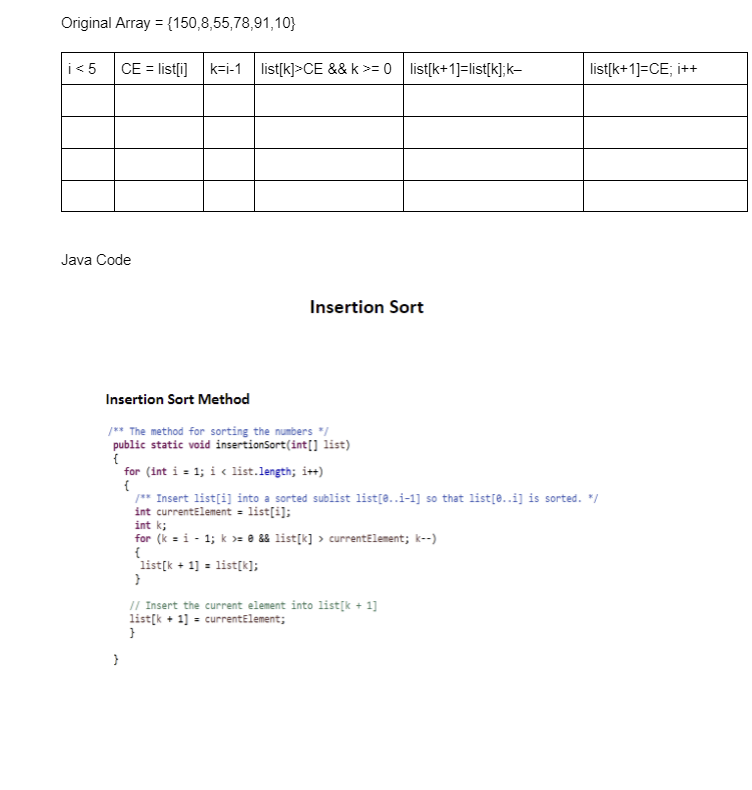 Solved Original Array ={150,8,55,78,91,10} Java Code | Chegg.com