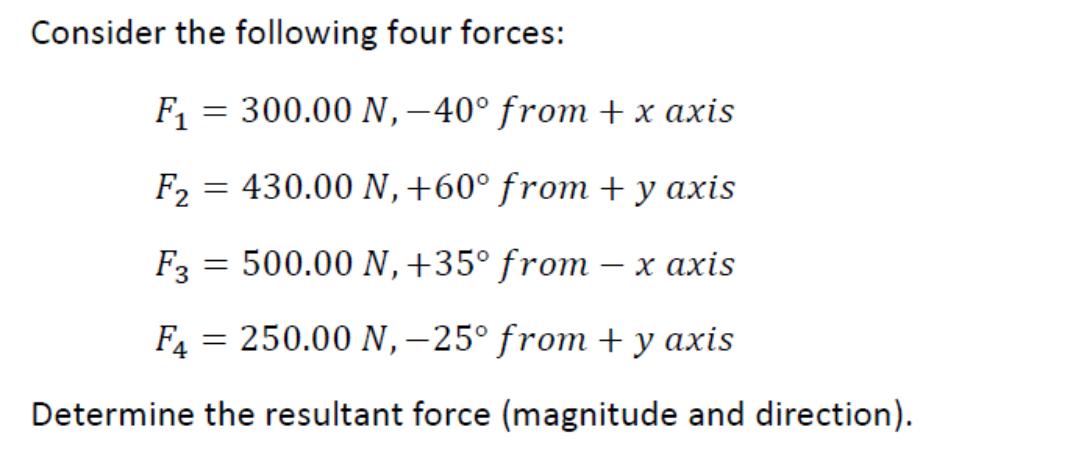 Solved Consider The Following Four Forces: F1=300.00 N,−40∘ | Chegg.com