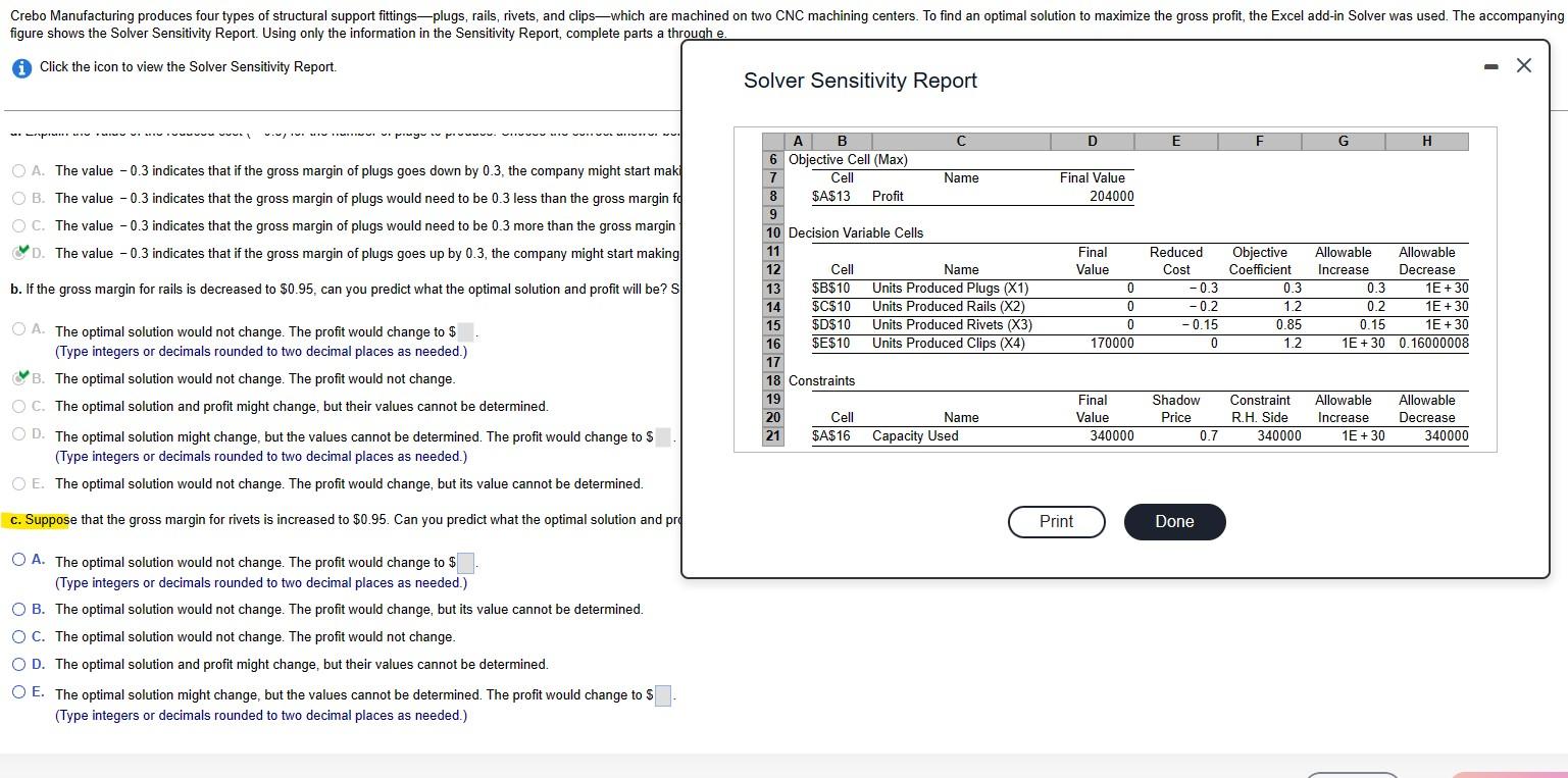 Solved Click the icon to view the Solver Sensitivity Report. | Chegg.com