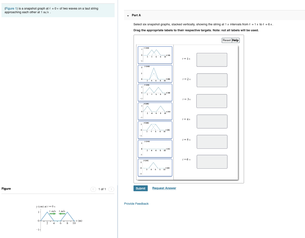 Solved Figure 1 Is A Snapshot Graph At T 0s Of Two Waves