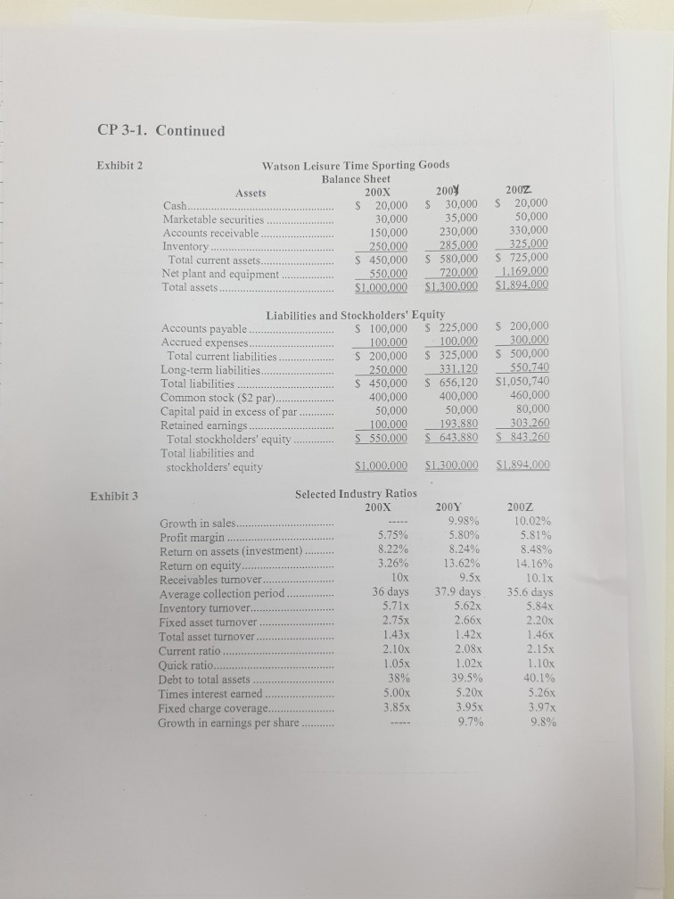 Solved Comprehensive Problems Al Thomas has recently been