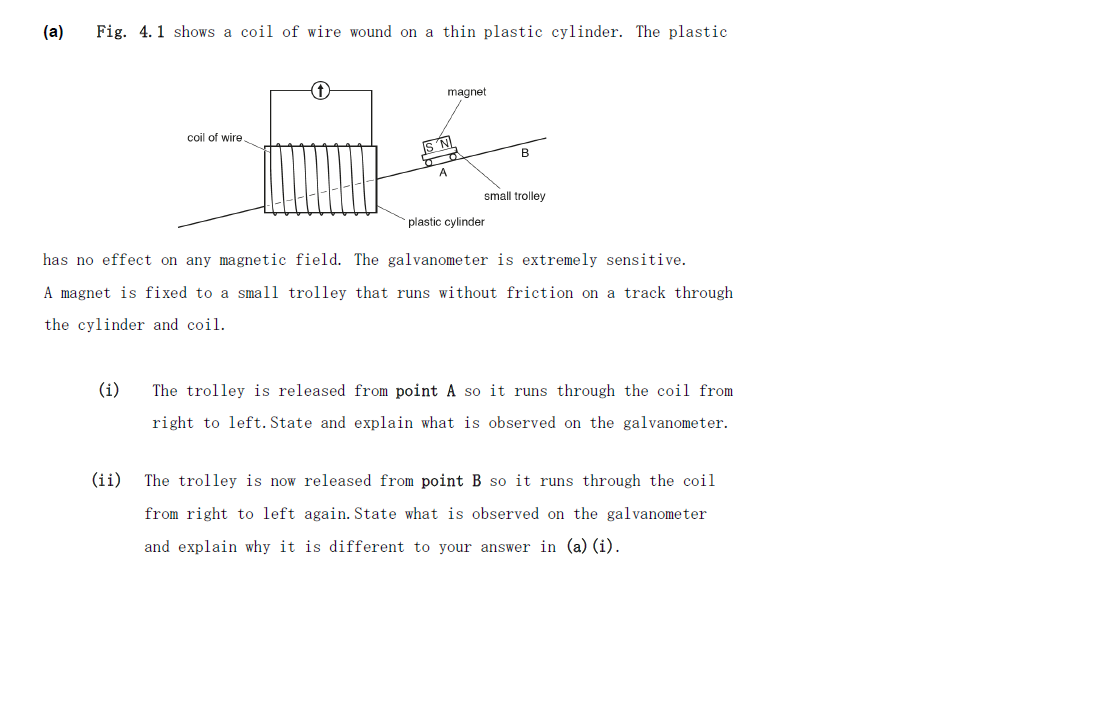 Solved (a) Fig. 4.1 shows a coil of wire wound on a thin