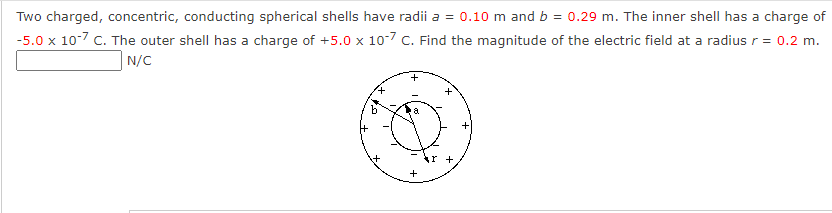 Solved Two Charged, Concentric, Conducting Spherical Shells | Chegg.com