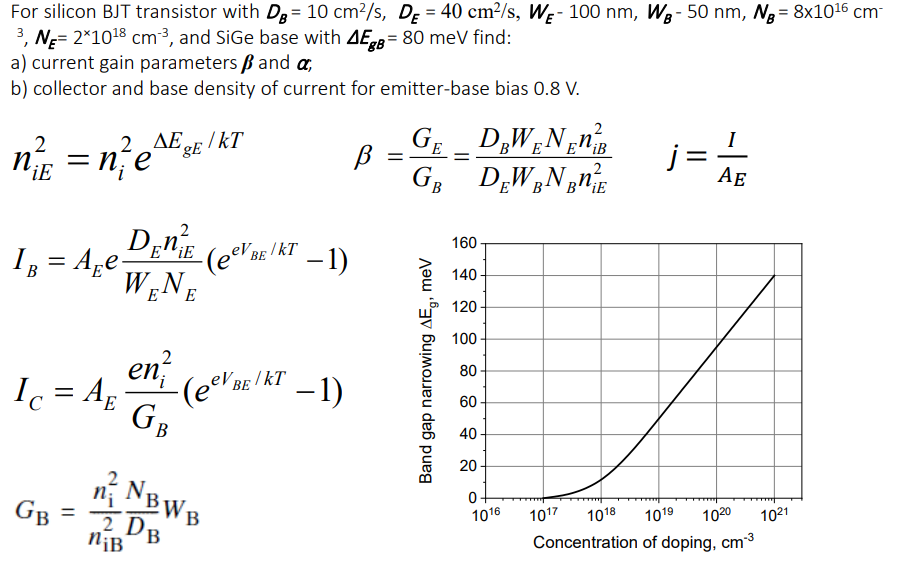 Solved For silicon BJT transistor with Dg = 10 cm2/s, De = | Chegg.com