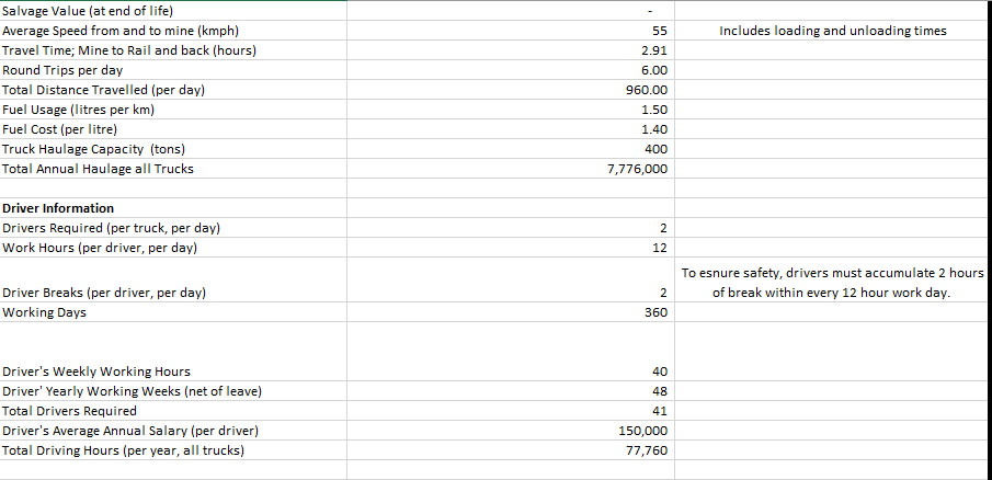 Using The Capital Budgeting Framework Below Pick Chegg Com