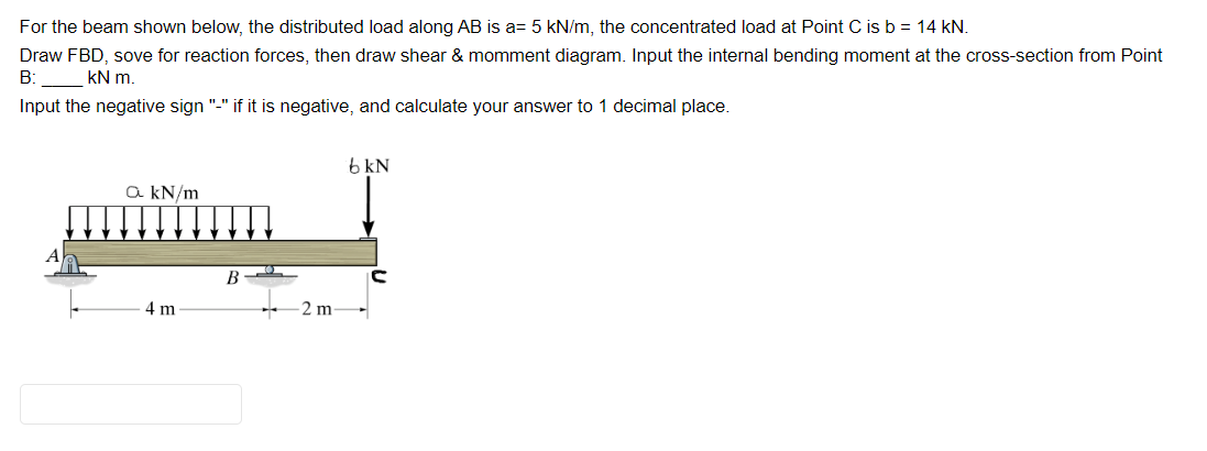 Solved For the beam shown below, the distributed load along | Chegg.com