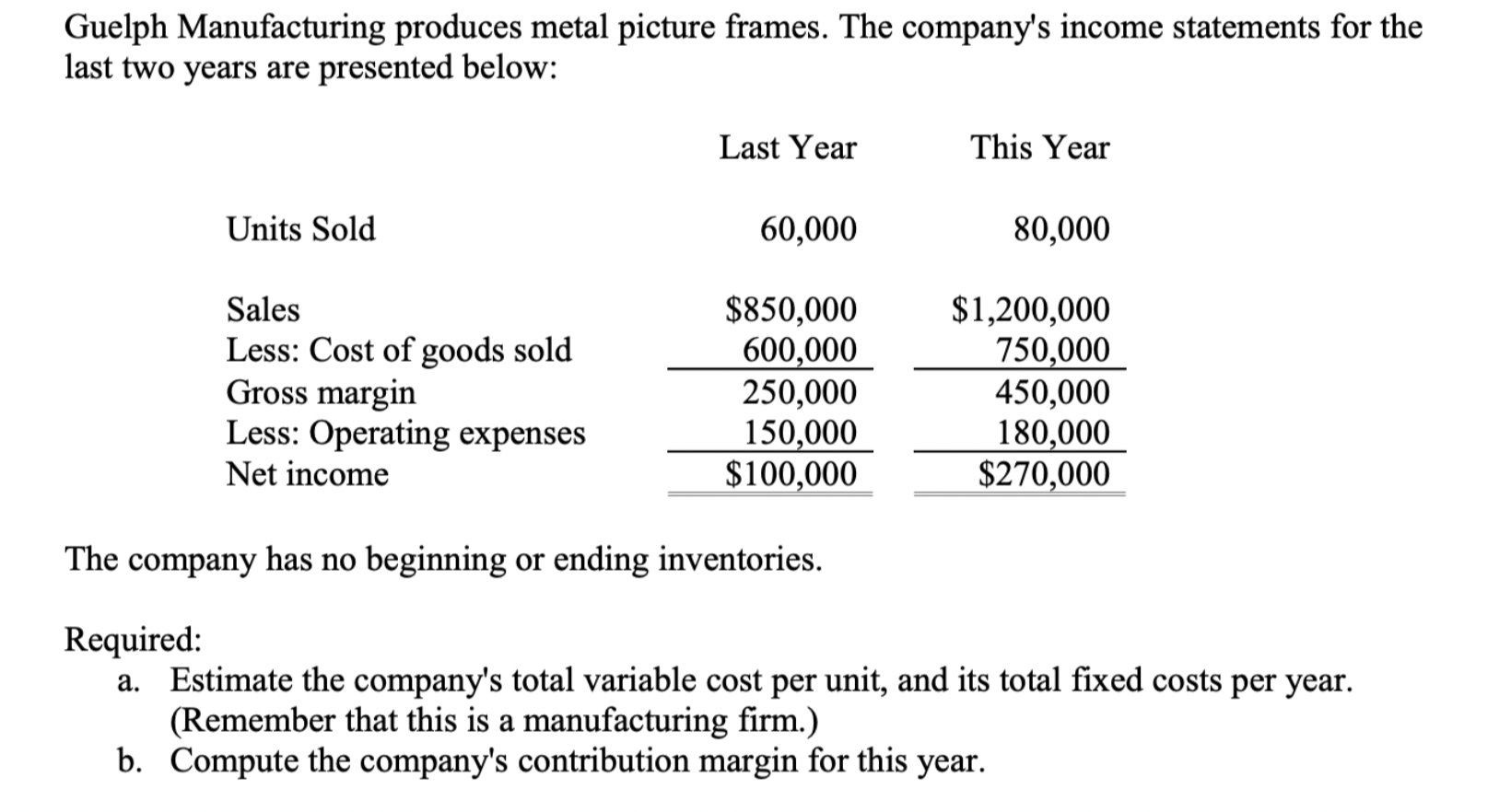 Solved Guelph Manufacturing produces metal picture frames.
