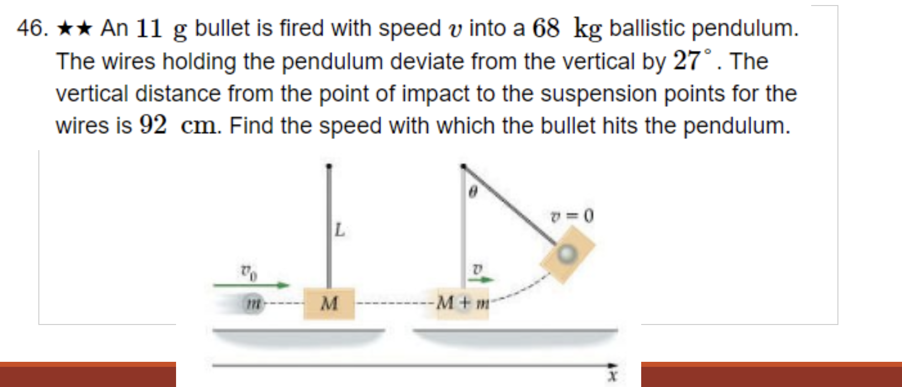 Bullet Pendulum Problem Solved 46. ** An 11 g bullet is fired with speed v into a 68 | Chegg.com