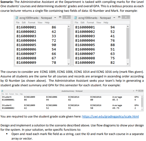 Solved Using C++ please attempt the bullet point at the | Chegg.com