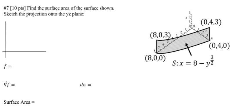 Solved #7 [10 pts) Find the surface area of the surface | Chegg.com