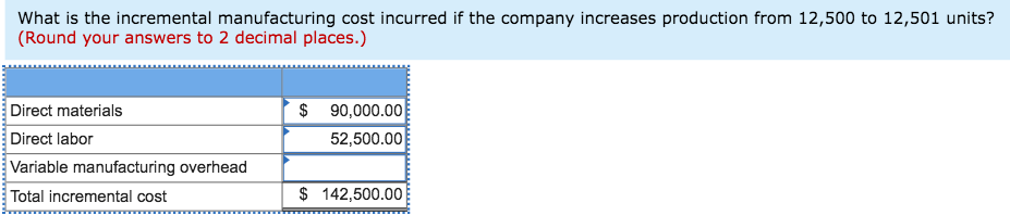 Incremental Manufacturing Cost Per Unit Formula