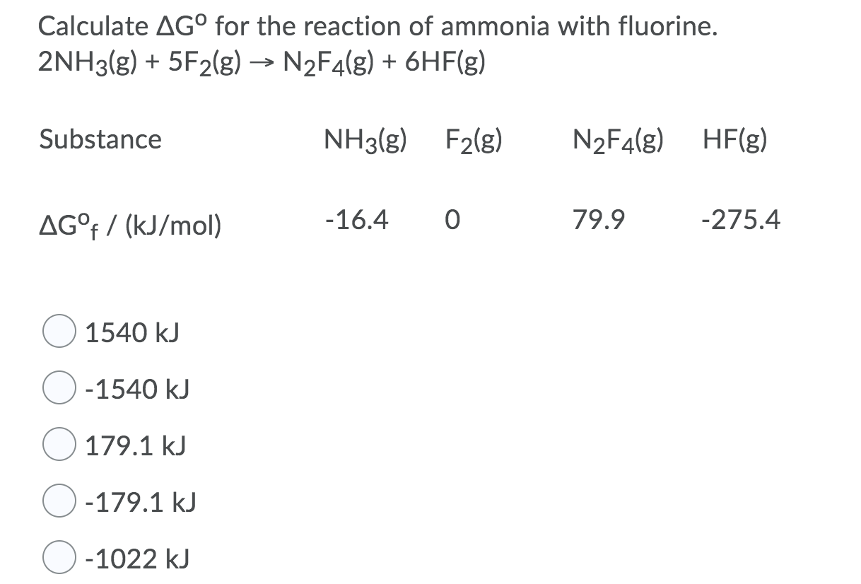 Solved Calculate AGº for the reaction of ammonia with | Chegg.com