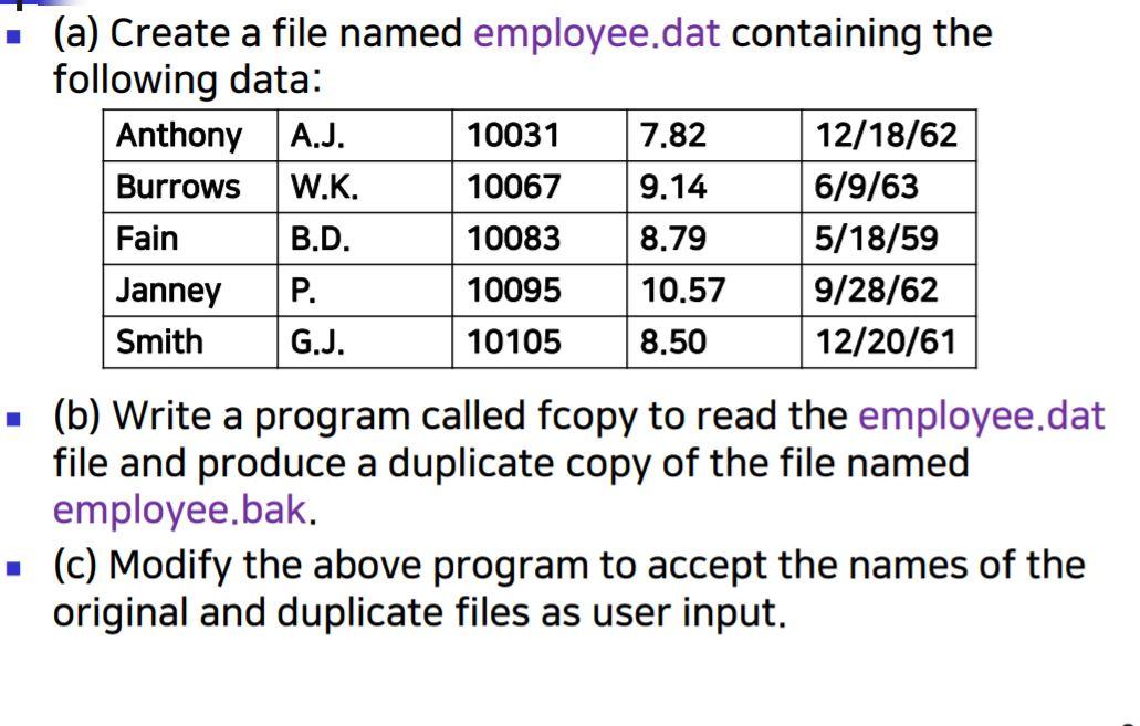 Solved • (a) Create a file named employee.dat containing the | Chegg.com