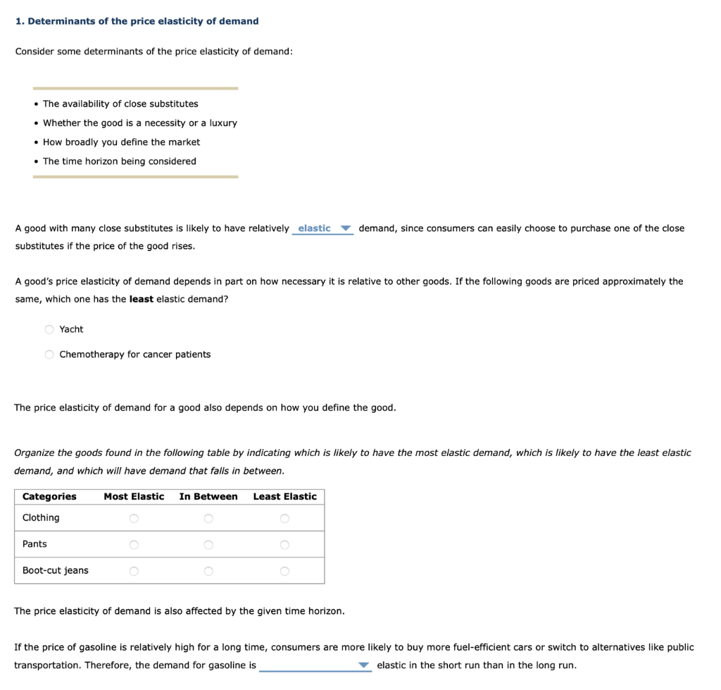 Solved 1 Determinants Of The Price Elasticity Of Demand Chegg