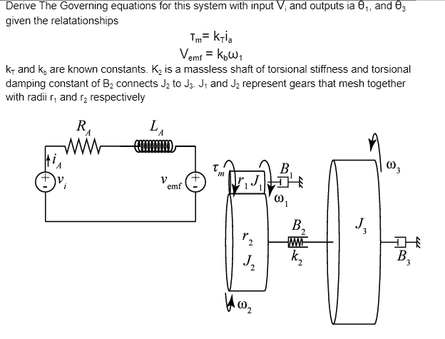 Solved Derive The Governing Equations For This System With 7855