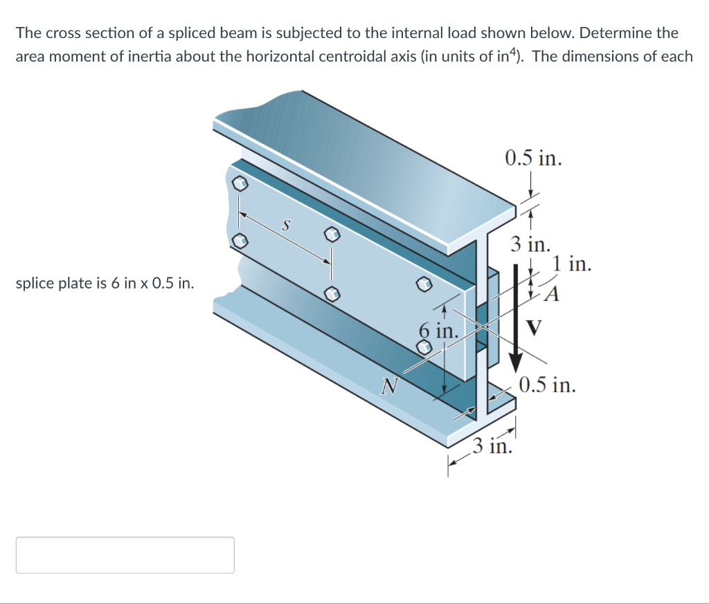 Solved The cross section of a spliced beam is subjected to | Chegg.com