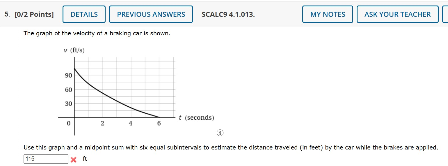 Solved The Graph Of The Velocity Of A Braking Car Is Shown. | Chegg.com