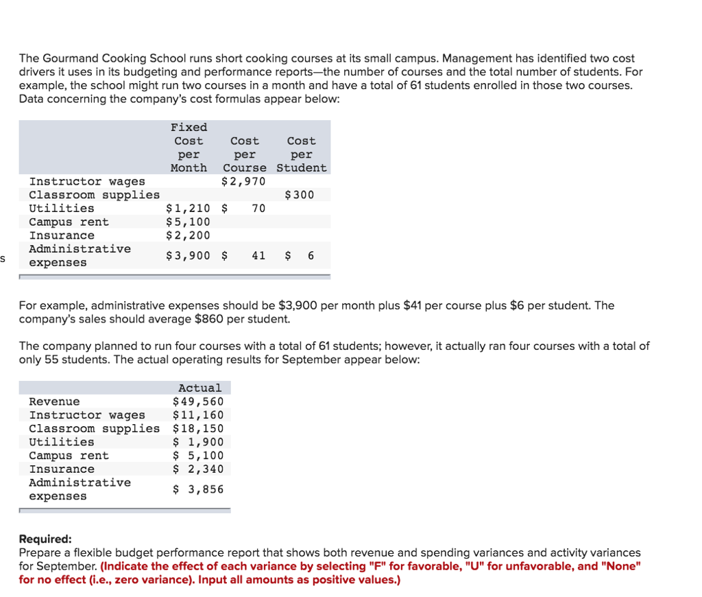 Solved The Gourmand Cooking School runs short cooking