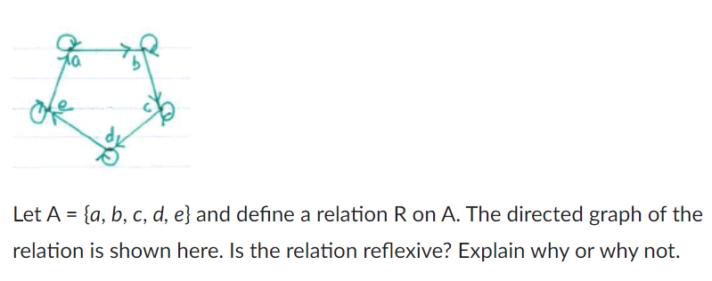 Solved Let A={a,b,c,d,e} And Define A Relation R On A. The | Chegg.com