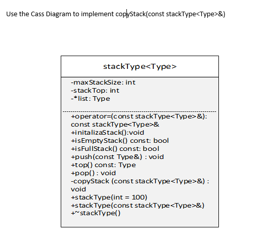 Use the Cass Diagram to implement copyStack(const | Chegg.com