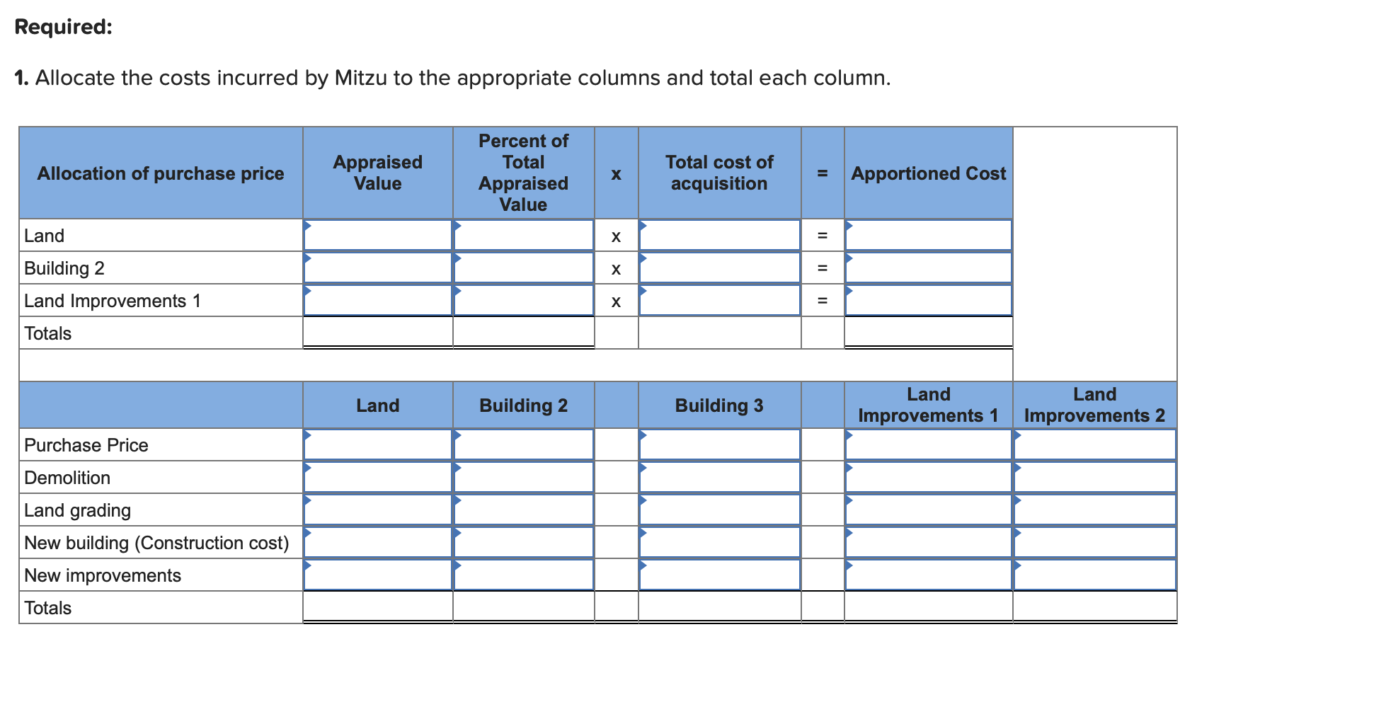 Solved Required information [The following information | Chegg.com