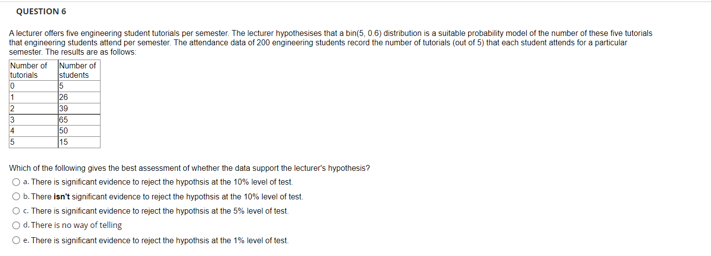 Solved A lecturer offers five engineering student tutorials | Chegg.com