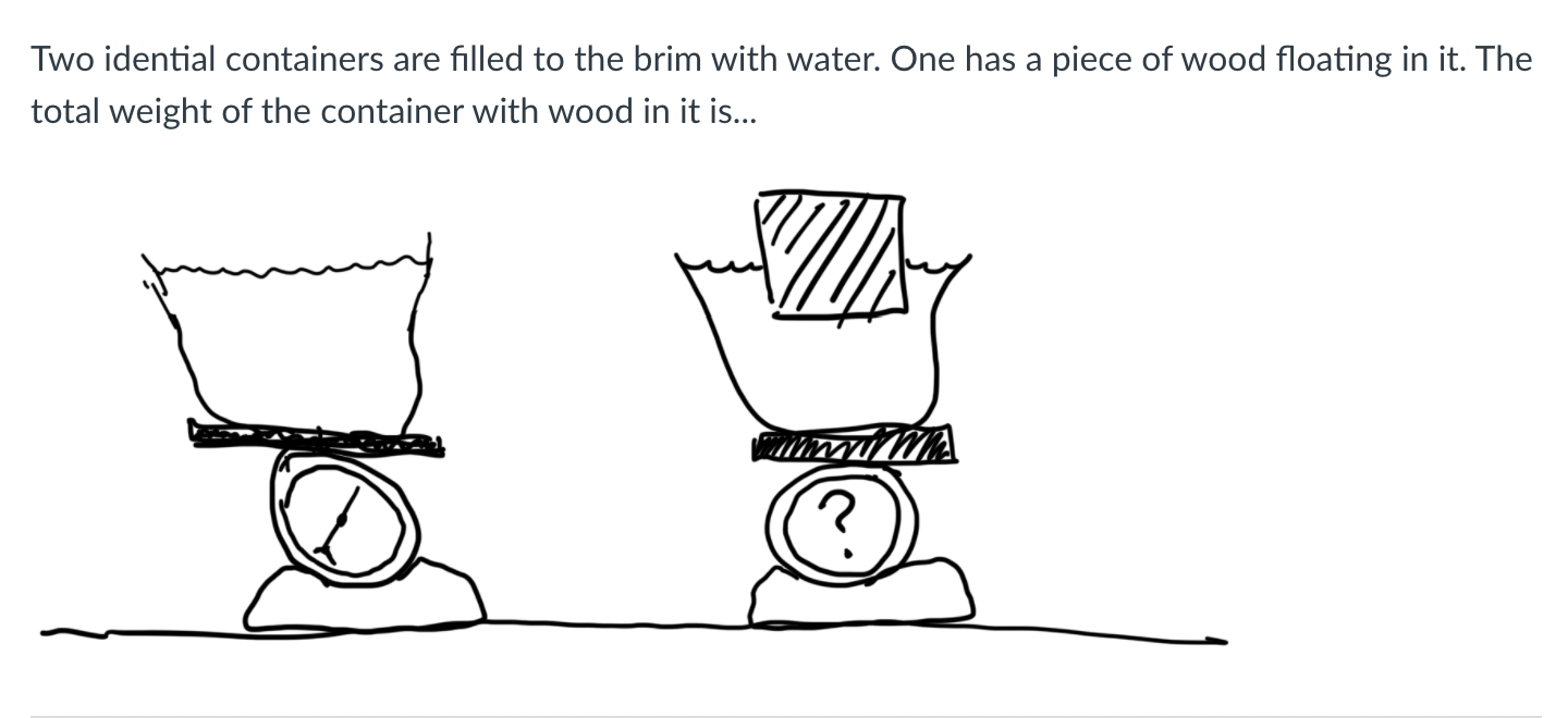 Solved Two idential containers are filled to the brim with | Chegg.com