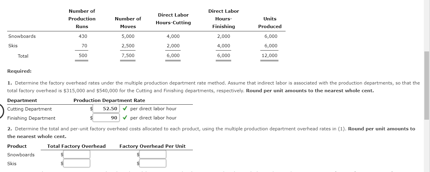 Solved Activity Based And Department Rate Product Costing Chegg