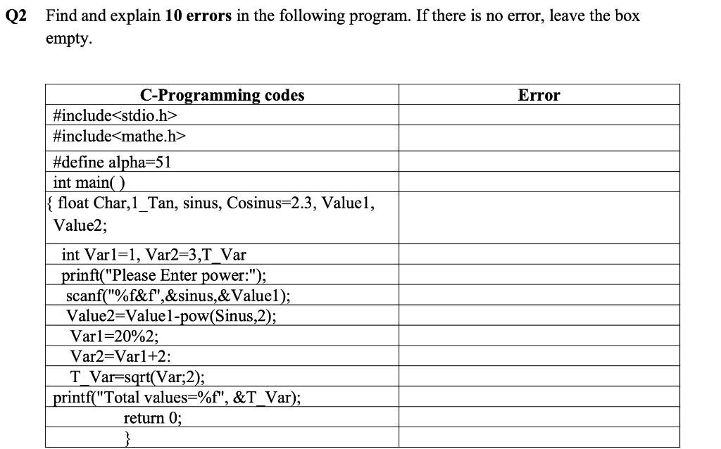 Solved Q2 Find and explain 10 errors in the following | Chegg.com