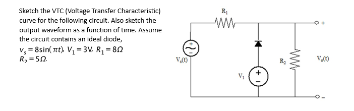 Solved Sketch the VTC (Voltage Transfer Characteristic) | Chegg.com