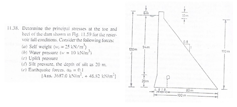 Solved 11.38. Determine the principal stresses at the toe | Chegg.com