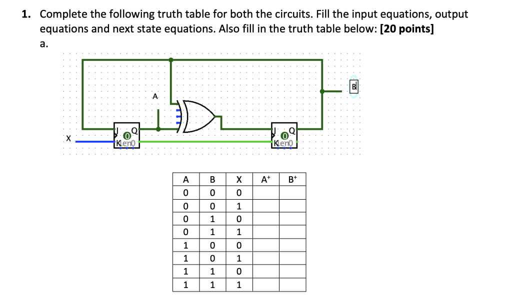 Solved 1. Complete the following truth table for both the | Chegg.com