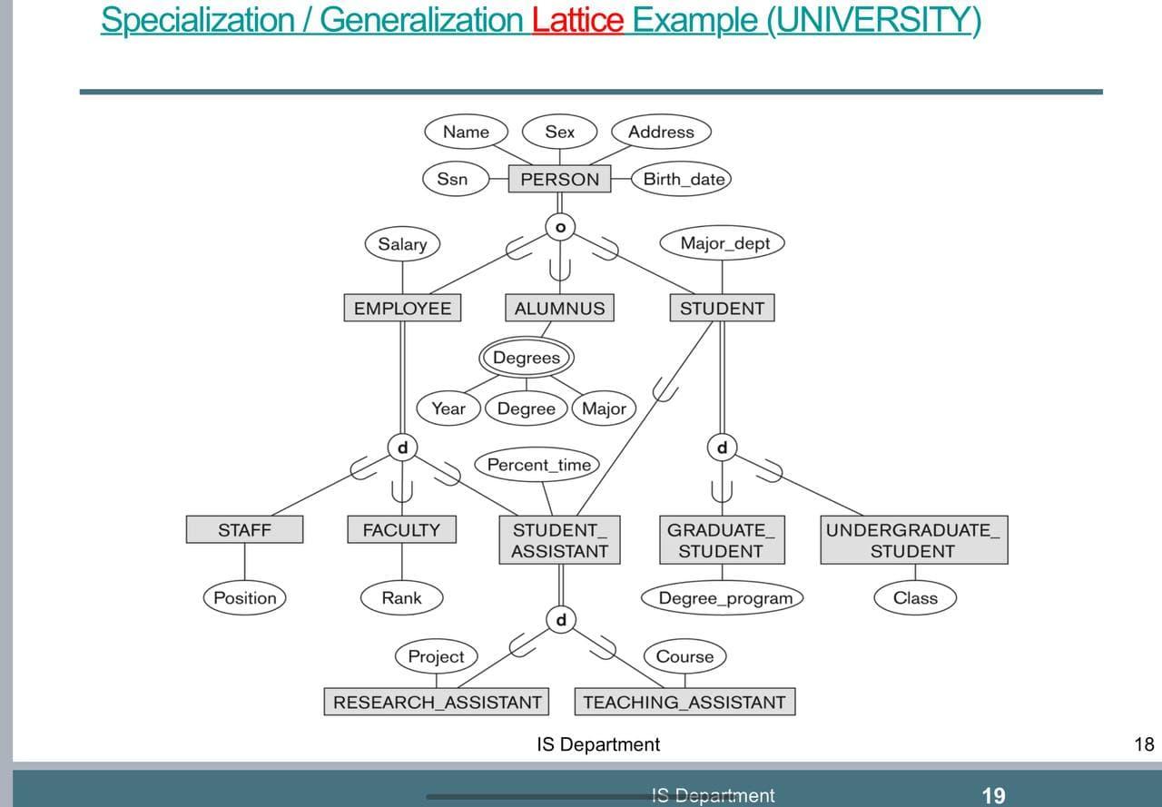 student-employees-graduate-assistants