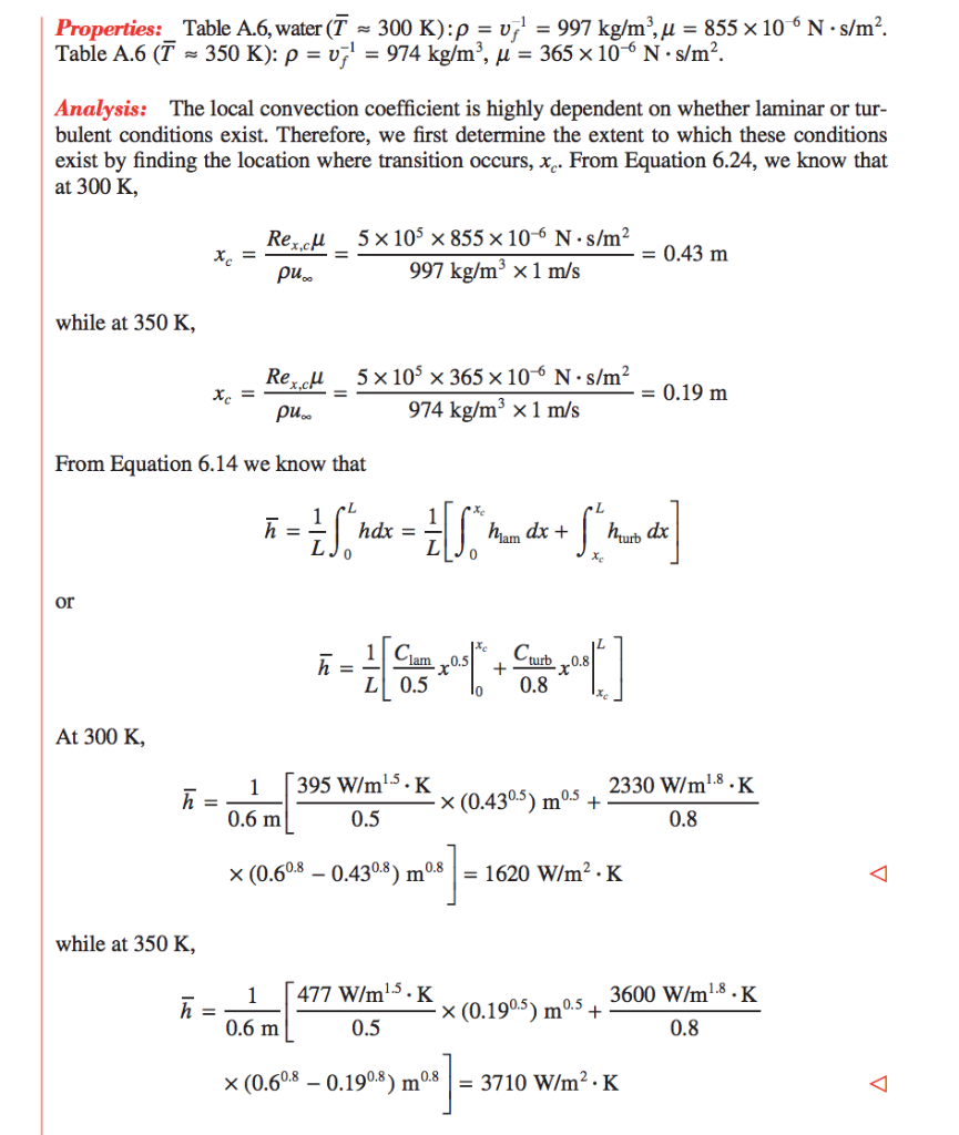 Solved Determine the drag force imparted to the top surface | Chegg.com