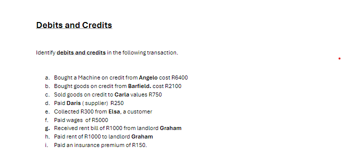 Solved Debits and CreditsIdentify debits and credits in the | Chegg.com