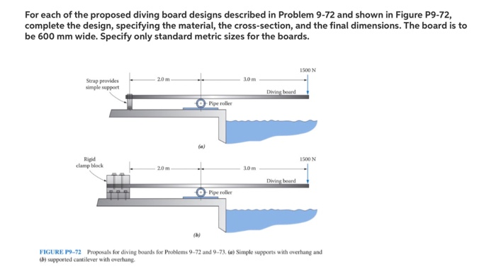 Problem 9-73: For each of the proposed designs | Chegg.com