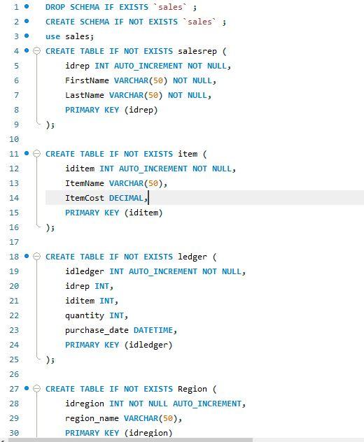 Solved VALUES(6,2)jQueries Open a new query window and | Chegg.com