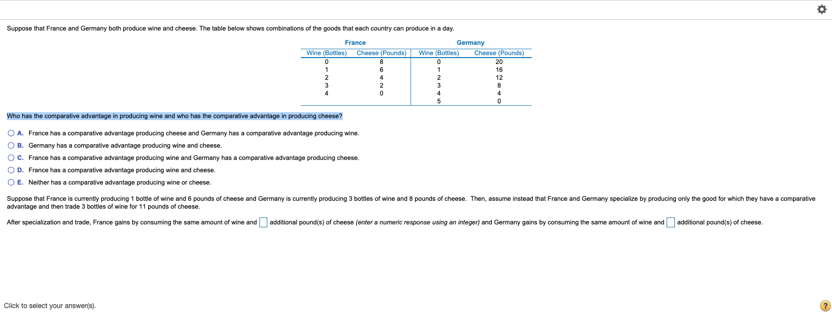 Solved Suppose that France and Germany both produce wine and