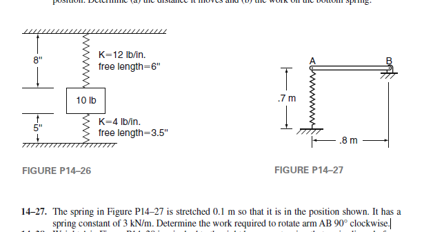 Solved The spring in Figure P14–27 is stretched 0.1 m so | Chegg.com